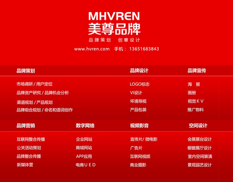 品牌策划:打造独特的市场形象与竞争力